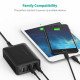 RAVPower Сетевое зарядное устройство RAVPOWER RP-PC033